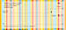 Stripes Personal Checks